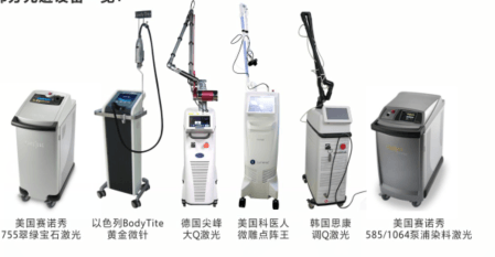 昆明协大皮肤病医院仪器 昆明协大皮肤病医院仪器